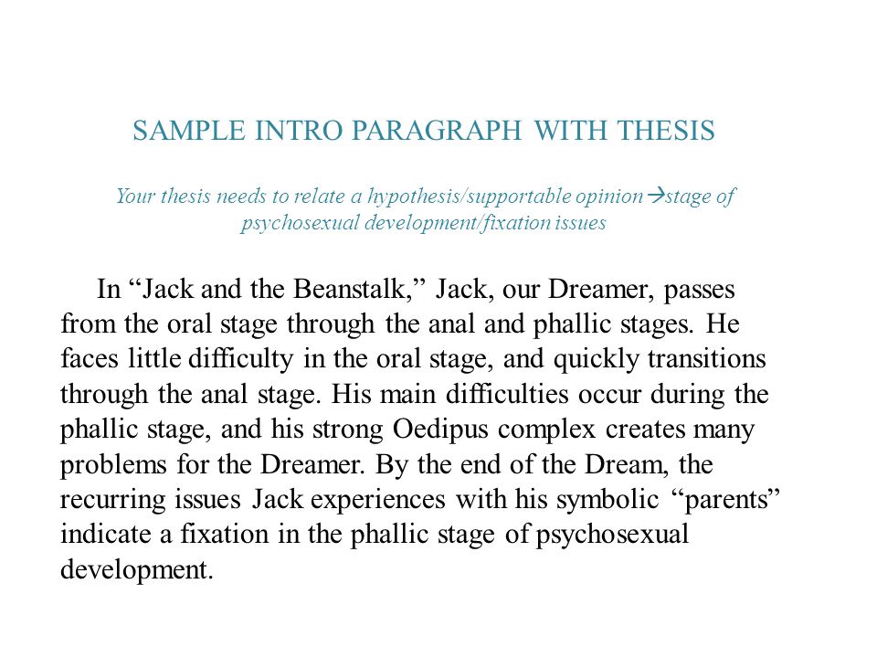 How to write thesis hypothesis